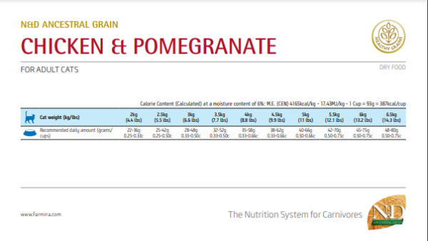 N&d Chicken & Pomegranate Adult 1,5kg