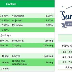 Τροφή Γάτας Sanabelle ‘sensitive’ 10kg