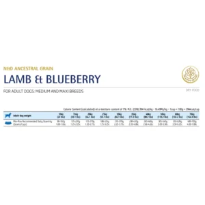 N&D Low Grain Dog Lamb & Blueberry Adult Medium & Maxi 2.5kg