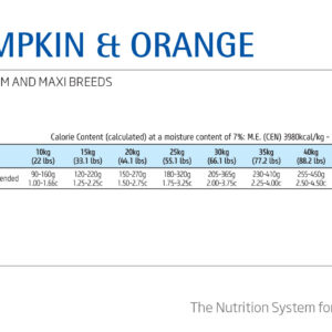 N&D Dog Ocean Codfish & Pumpkin Adult Medium & Maxi 12 Kg N&D Dog Ocean Codfish & Pumpkin Adult Medium & Maxi 12 Kg